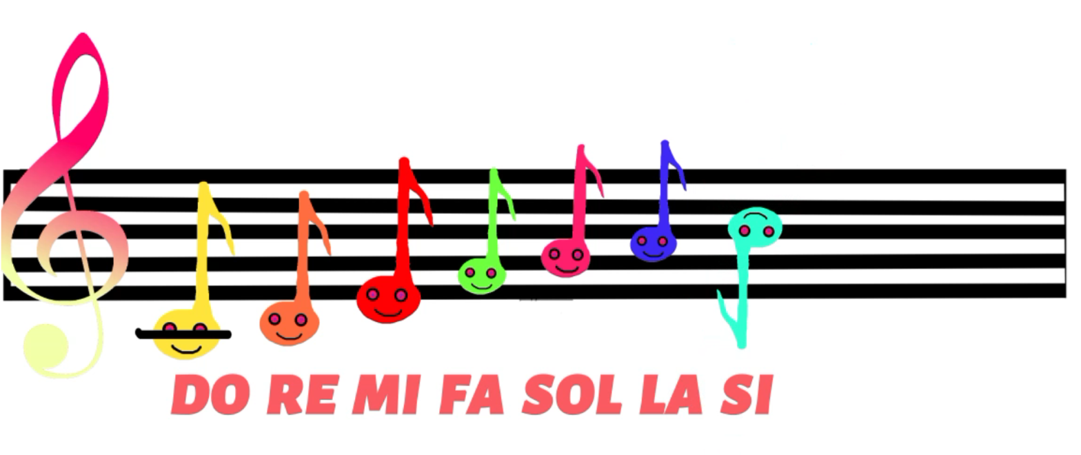 La favola delle note musicali
